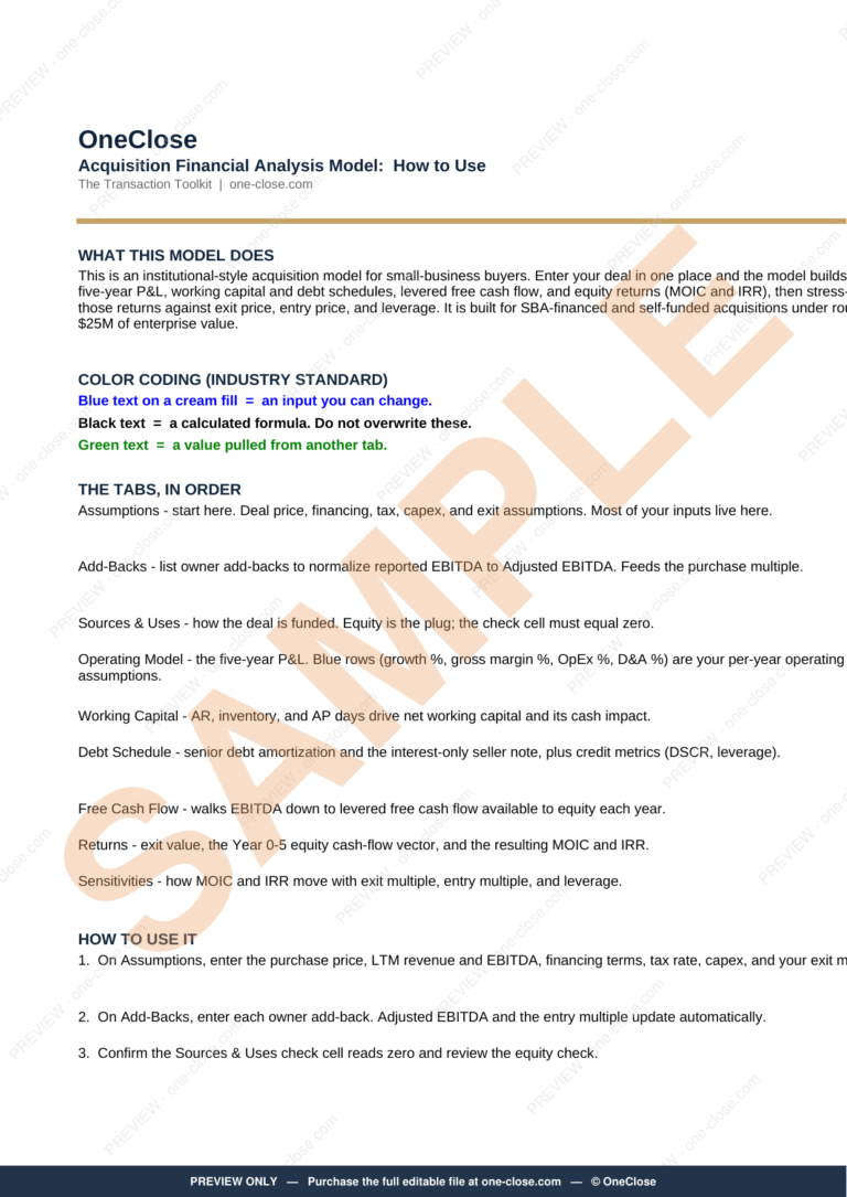 Buyer’s Acquisition Toolkit